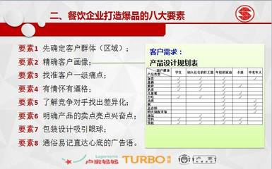 中成伟业&middot;广东三能集团《55家直营店,家家盈利管理模式》路演班6月27-28日精彩开讲!